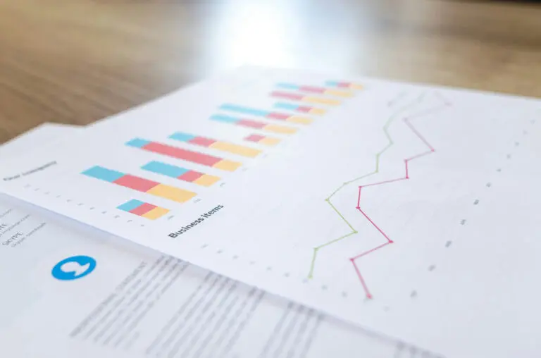 Che cos'è un modello di business | 4Humans