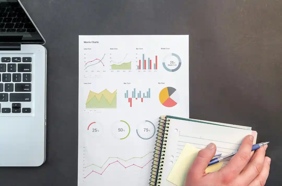KPI e monitoraggio dei risultati attesi | 4Humans